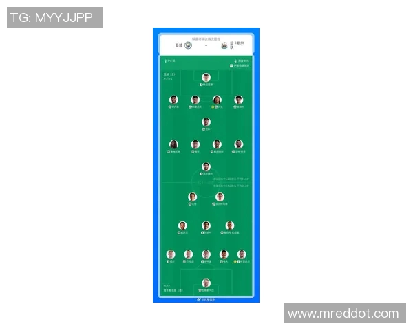 京多安领衔新阵容展现实力曼城新赛季目标再攀高峰